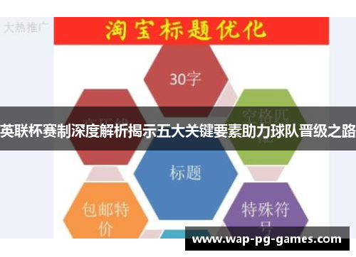 英联杯赛制深度解析揭示五大关键要素助力球队晋级之路