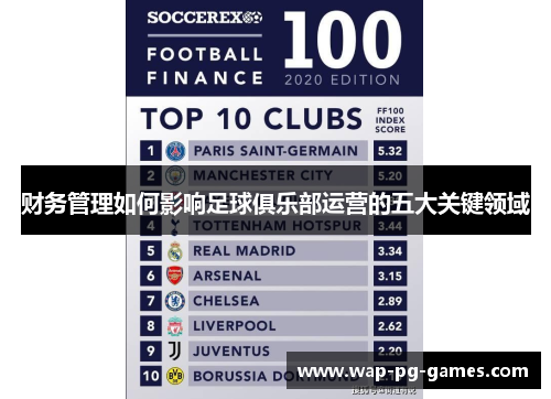 财务管理如何影响足球俱乐部运营的五大关键领域
