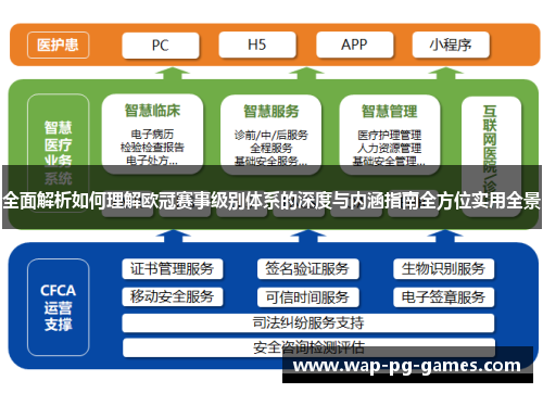 全面解析如何理解欧冠赛事级别体系的深度与内涵指南全方位实用全景