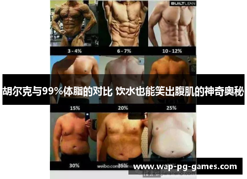 胡尔克与99%体脂的对比 饮水也能笑出腹肌的神奇奥秘