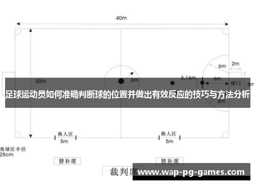 足球运动员如何准确判断球的位置并做出有效反应的技巧与方法分析