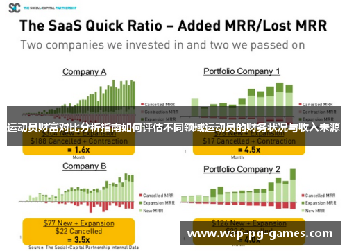 运动员财富对比分析指南如何评估不同领域运动员的财务状况与收入来源