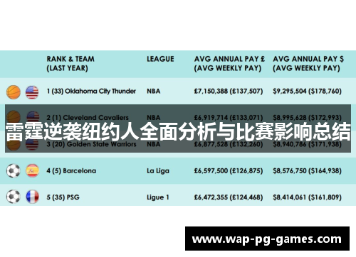 雷霆逆袭纽约人全面分析与比赛影响总结