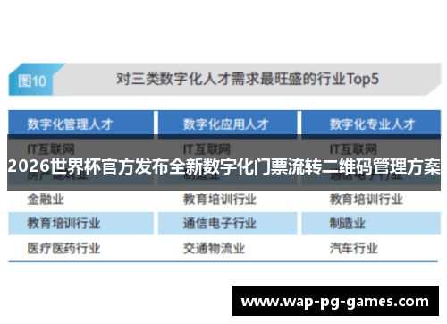 2026世界杯官方发布全新数字化门票流转二维码管理方案